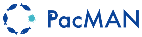 PacMAN